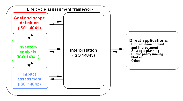 figure2.gif (9743 bytes)