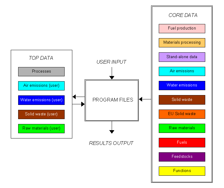 figure5.gif (14335 bytes)