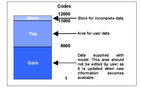 figure6.gif (7254 bytes)